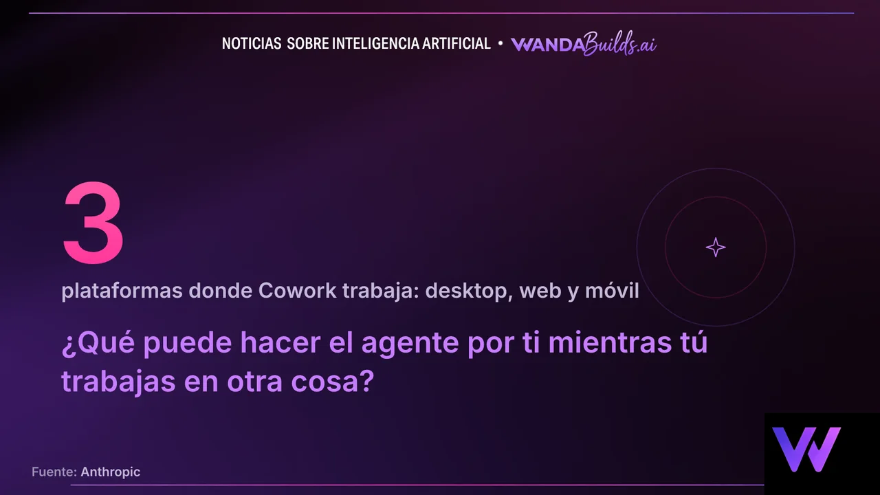 Claude Cowork Comes to iOS, Android, and Web: The Agent Keeps Working After You Close Your Laptop