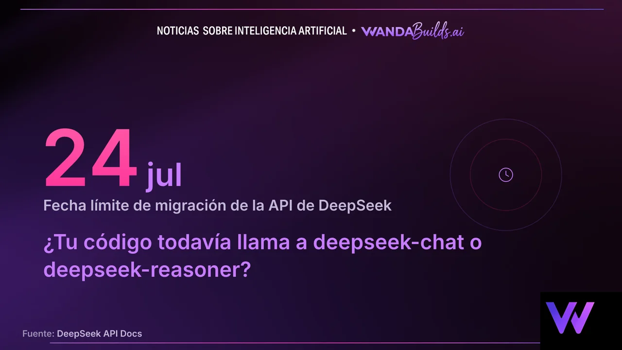 DeepSeek Retires deepseek-chat and deepseek-reasoner Aliases on July 24: Migration Guide