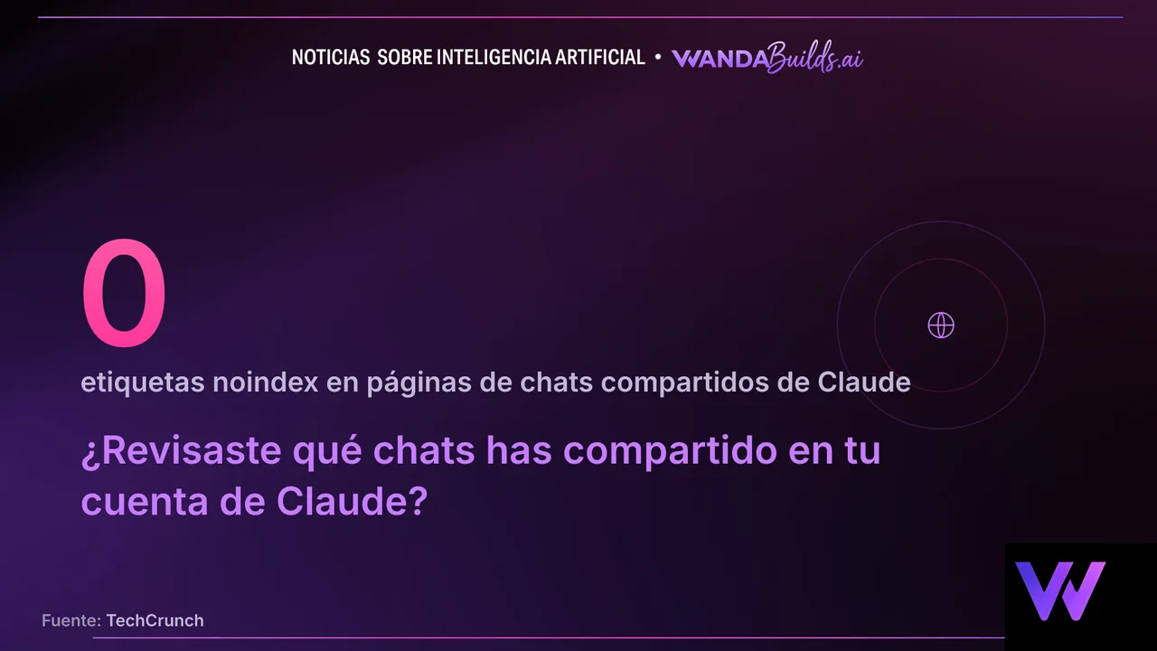 Shared Claude Chats Surface in Google Search Due to Missing Noindex Tags