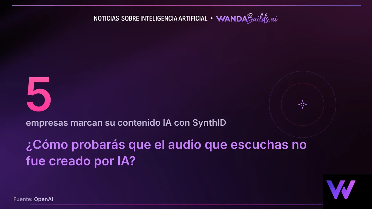 OpenAI Adds SynthID Watermarking to GPT-Live-Generated Audio