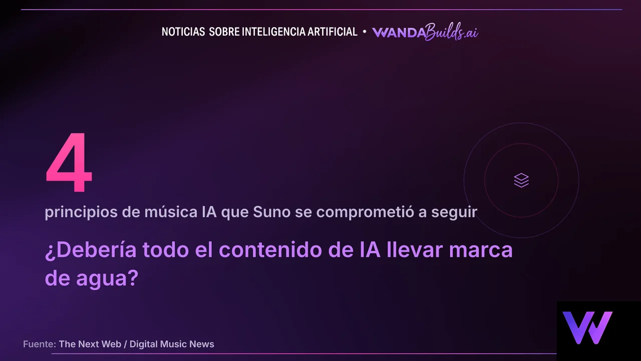 Suno anuncia marcas de agua y límites de descarga para canciones generadas con IA