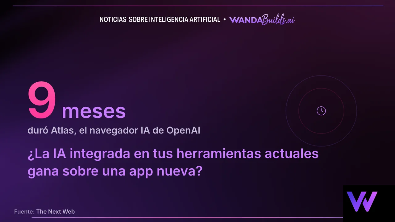 OpenAI cierra el navegador Atlas tras nueve meses sin salir de macOS